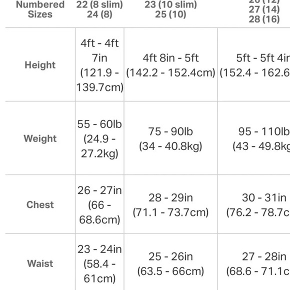 O'Neill Retro freak 16” Board Shorts Boy’s Size 25 - Picture 3 of 10